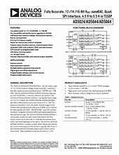 DataSheet AD5064A pdf
